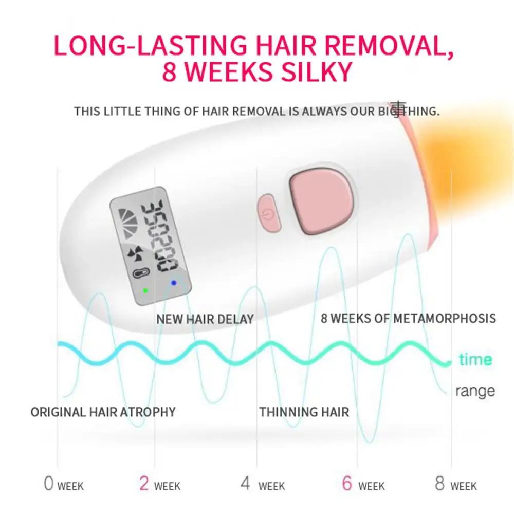 

Icarey Laser hair removal instrument home using Permanent IPL Laser Epilator Unisex Hair Removal Painless Threading Machine