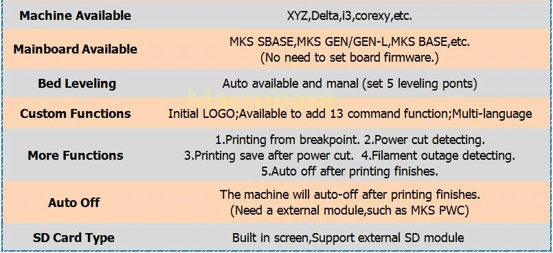 3d принтер учащегося комплект материнская плата МКС базы V1.6 + МКС TFT35 сенсорный экран + МКС TFT WI-FI модуль + нити датчик обнаружения