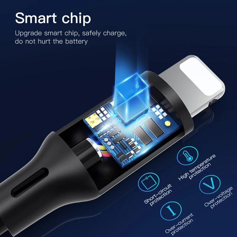 ! USB кабель ACCEZZ TPE для зарядки IPhone X XS MAX XR зарядный Шнур Apple Phone 8 7 6 6S Plus синхронизации