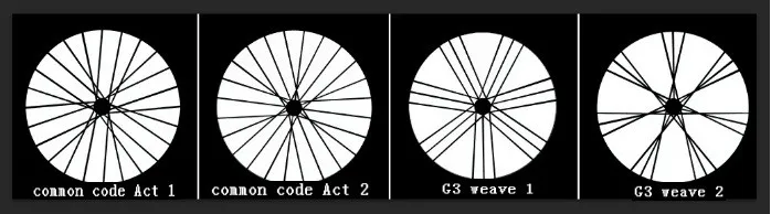 Top 700C Tri Spoke Wheels 3 spoke carbon wheel   Clincher fixed gear wheelset  bicycle Wheels 10