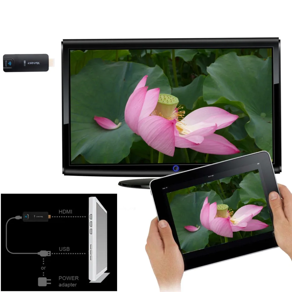Measy A2W Miracast TV AirPlay Dongle DLAN Airplay HDMI WIFI for Tablet or Laptop onto HDTV PC Android OS WINDOWS XP/7/8/8.1 MAC