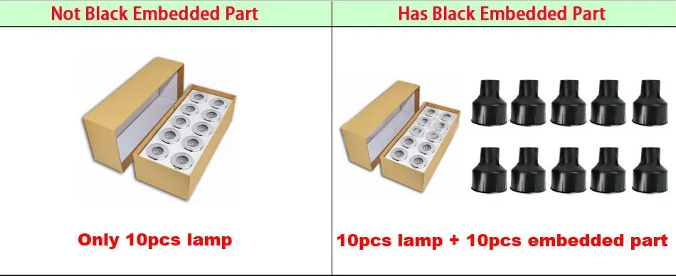 10 шт./лот Cree чип 3 Вт открытый светодиодный лестничный светильник ing светильники водонепроницаемый Встраиваемая настенная колода карт светильник DC12V IP67 CE& RoHs