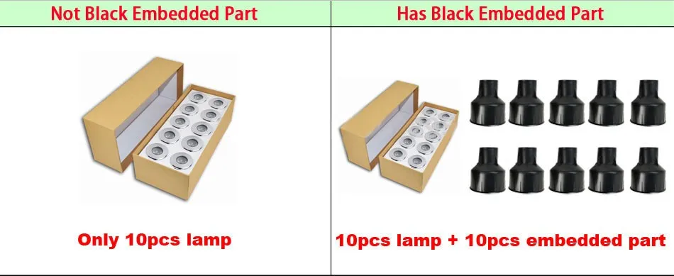 Lâmpada de Assoalho Luz ao ar Ip67 à Prova Novo Livre Ingrond Dip67 Água Led Deck Passo Escada Subterrânea Jardim Luz Parede 12v 3w 2 ingrond ip67 à prova dip67 água led