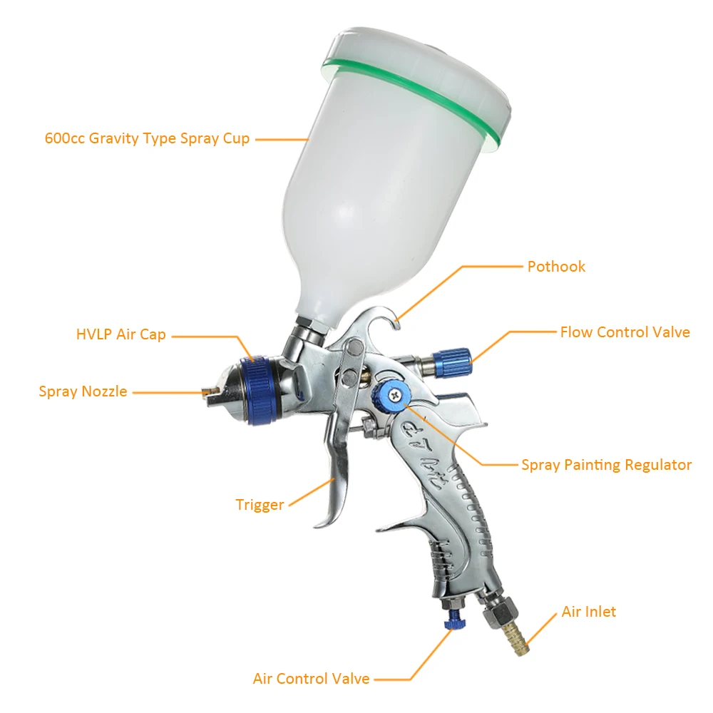601 Аэрограф Комплект HVLP Воздушный Распылитель гравитационная подача краски распылитель Аэрограф набор нержавеющая сталь 1,4 мм 1,7 мм 2,0 мм Насадка авто автомобиль