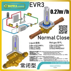 Соленоидный клапан хладагента 0,27 м3/ч (нормальный конец) используется в небольших холодильных оборудованиях для предотвращения переноса