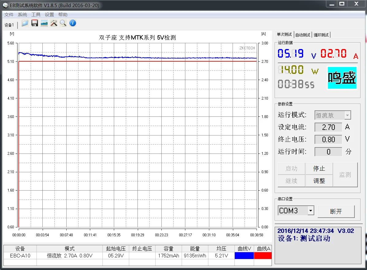 QC2.0 QC3.0 FCP MTK флэш-зарядное устройство, двойной USB, большой грузовик, настольное зарядное устройство