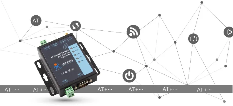 USR-610-11