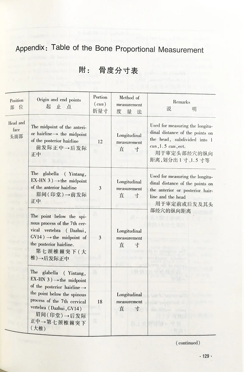 QQ20190406-13