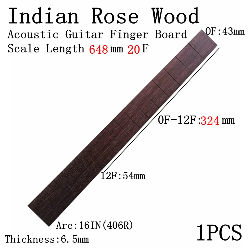 Scale Length648mm20F