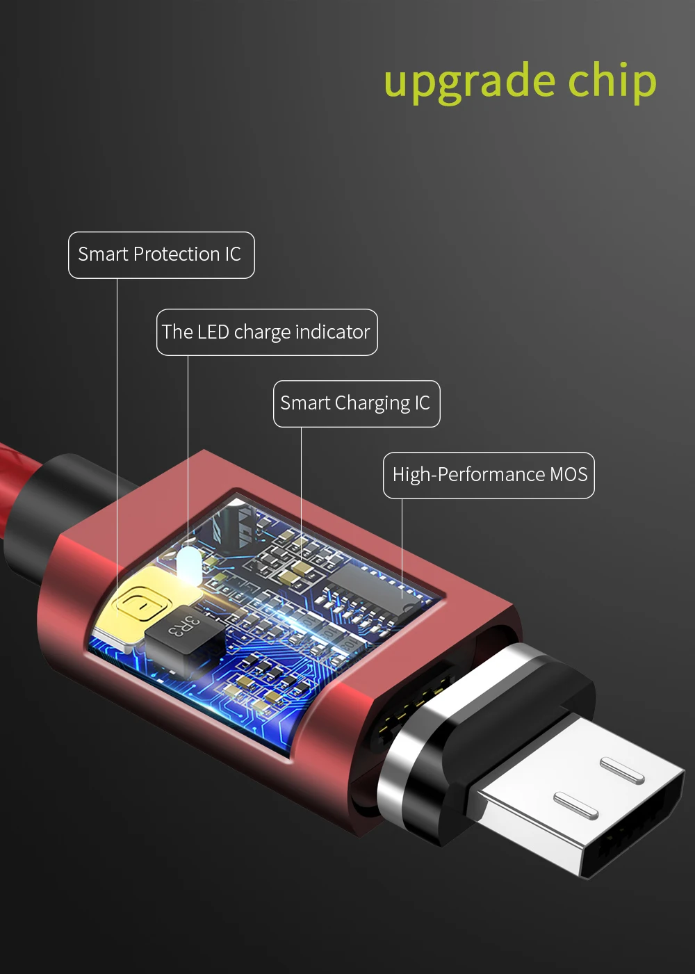 Wsken X1 Магнитный кабель type-C для iPhone, зарядное устройство, магнитный USB C type-C шнур, быстрая зарядка, Micro USB кабели для samsung Xiaomi mi8