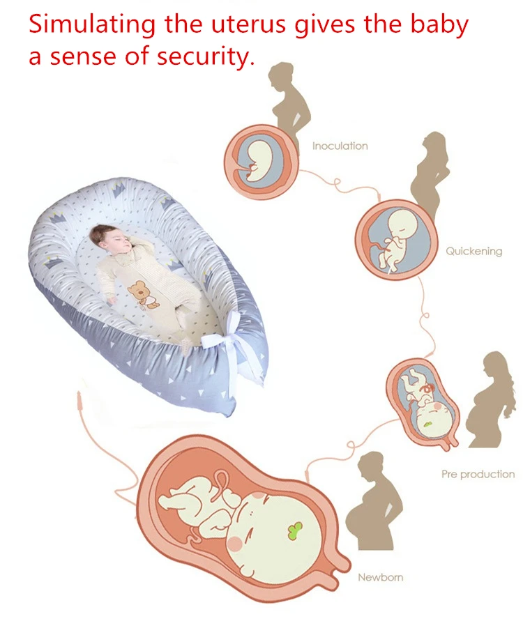 Моющиеся хлопковые детские гнезда кровать новорожденный гнездо детская кроватка для детей Bebe люлька бампер