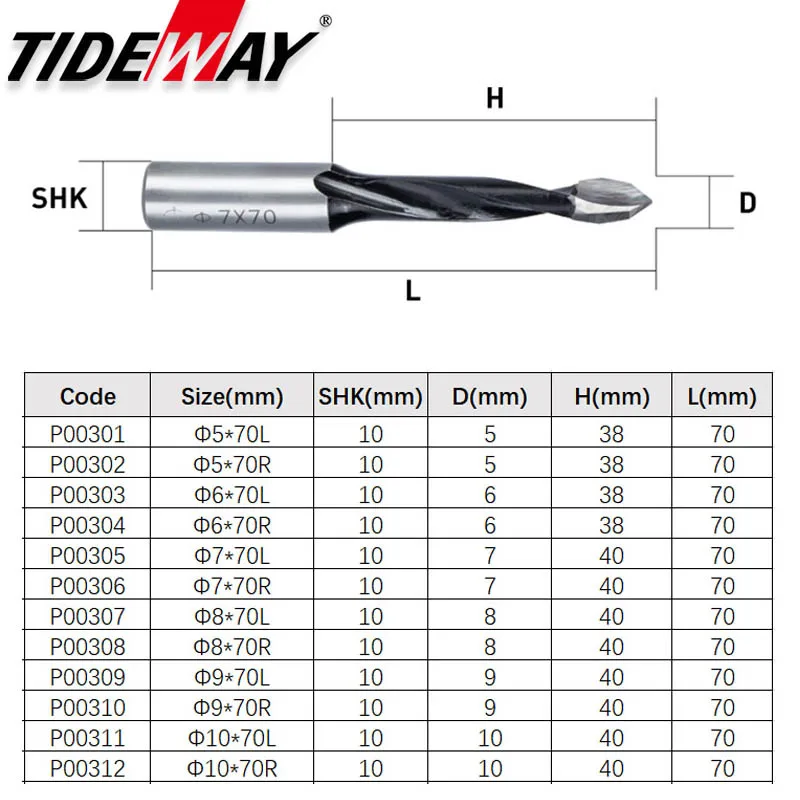 1 шт. сверло из карбидного сплава вольфрама деревообрабатывающее сверло с ЧПУ сверло стойкое сверло диаметром 5-10 мм сверло для изготовления отверстий