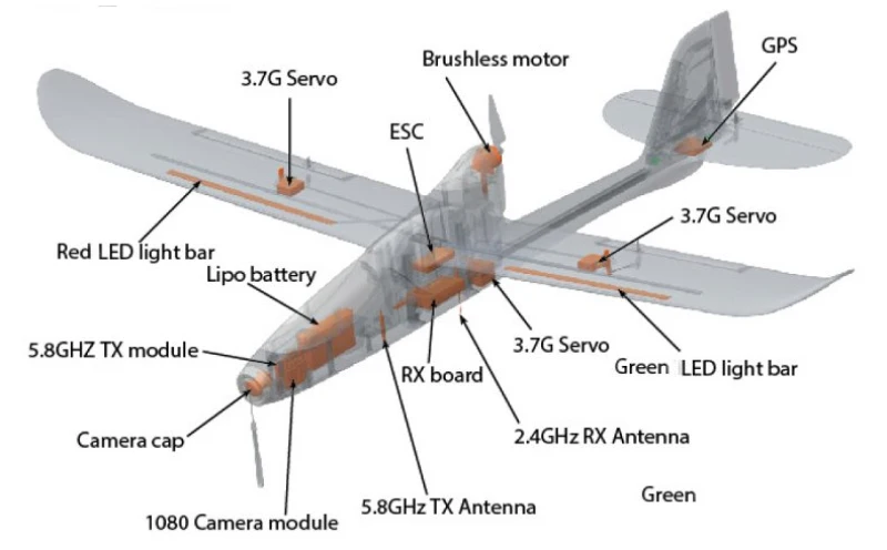 Пульт дистанционного управления Самолет SPY HAWK фиксированное крыло gps 5,8G FPV 1080P камера RC планер самолет