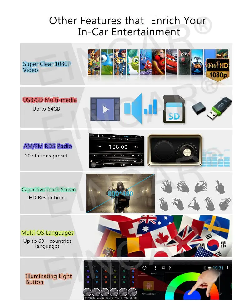 Perfect 7" HD Touch Screen Android 6.0 Car NO-DVD Stereo Radio Player GPS Navigation USB 17
