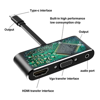 

USB C to HDMI Adapter 4K Type-C to HDMI/VGA/Audio/USB 3.0 Port+USB C Port Converter GY88