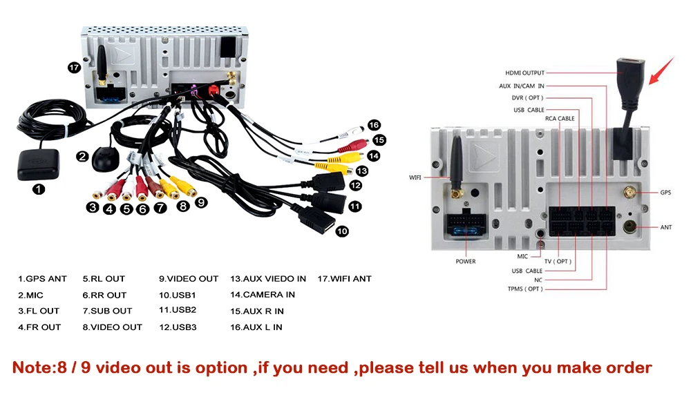 Perfect Aoluoya 10.2" IPS 2GB RAM Quad Core Android 7.1 CAR DVD PLAYER For Toyota Land Cruiser 200 LC200 2008-2015 Radio GPS Navigation 10
