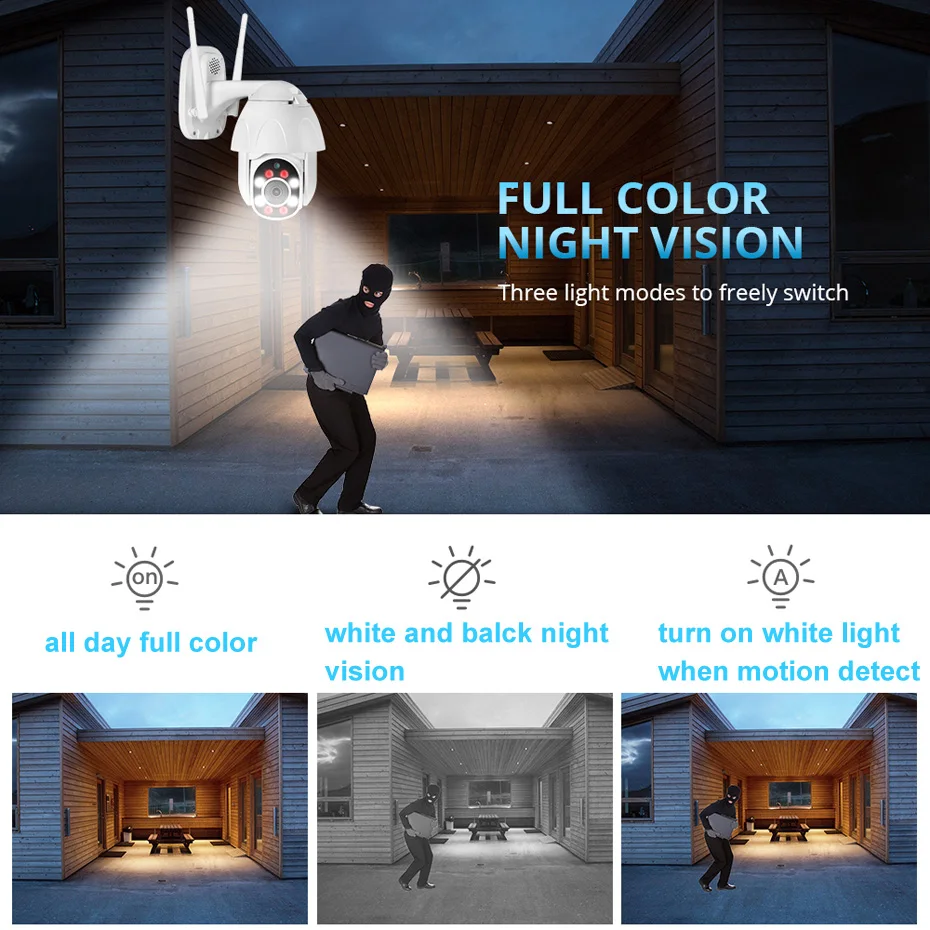 1080P-Outdoor-PTZ-IP-Camera-CCTV-Security-Speed-Dome-Camera-Surveillance-WIFI-Cloud-Storage-Night