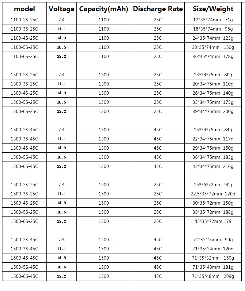 1100-1500-wps