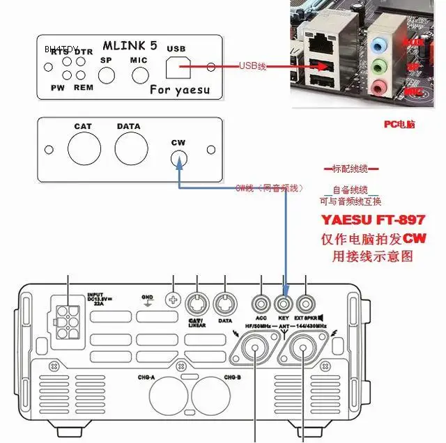 USB PC адаптер-ЛИНКЕР для YAESU FT-817ND 857D 897D ICOM IC-2720/2820 CAT CW