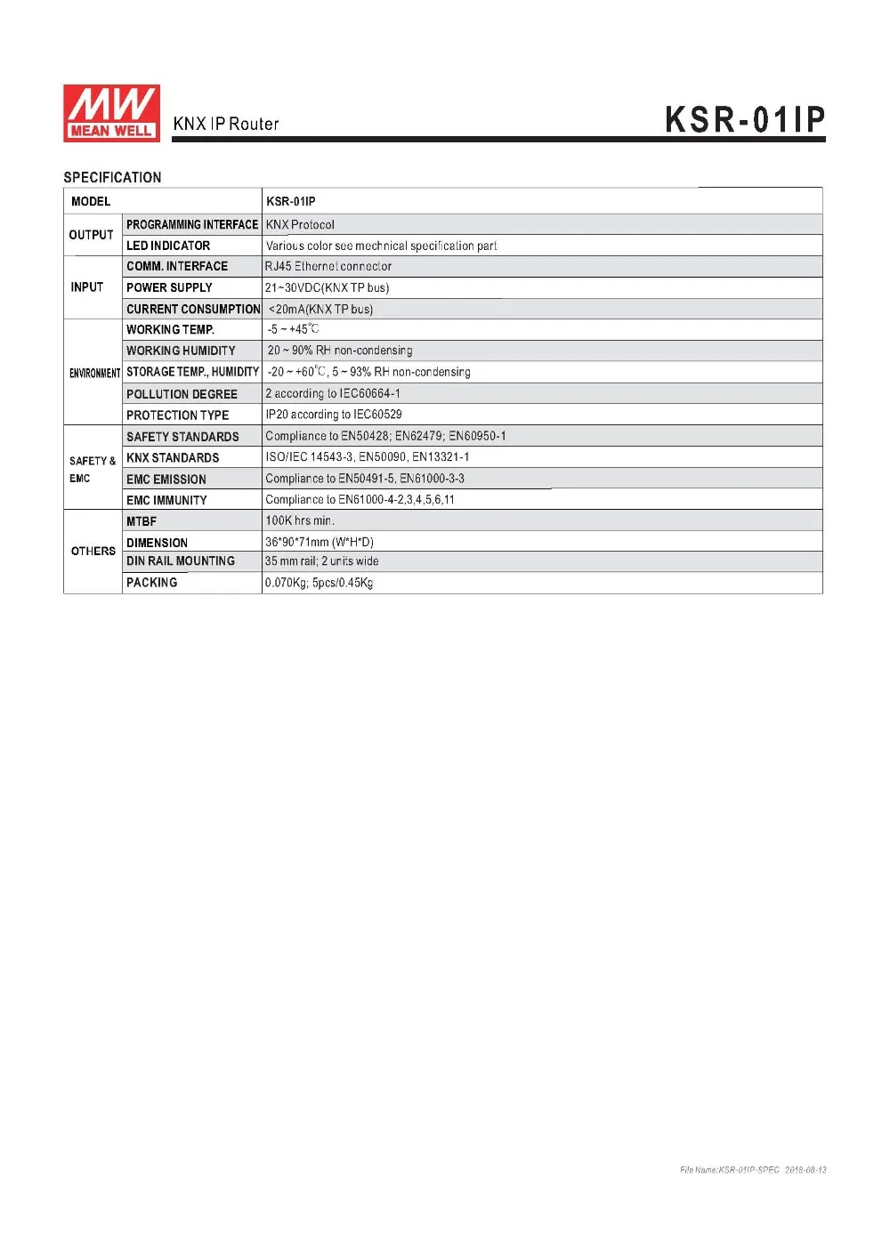KSR-01IP-spec__2