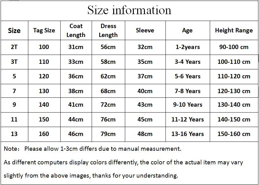 size