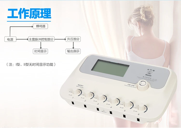 6 каналов Hwato SDZ-III низкочастотный электро акупунктурный стимулятор игла для терапии лечения нерва и мышц