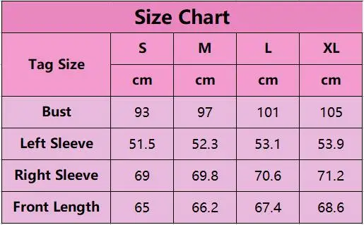 size