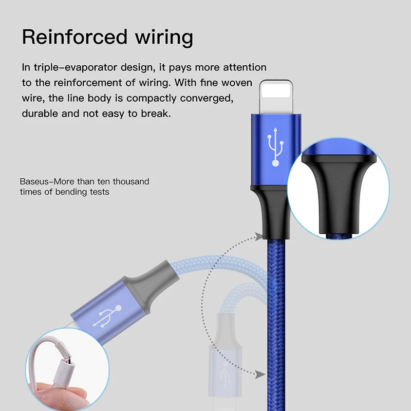 Baseus Cable (7)