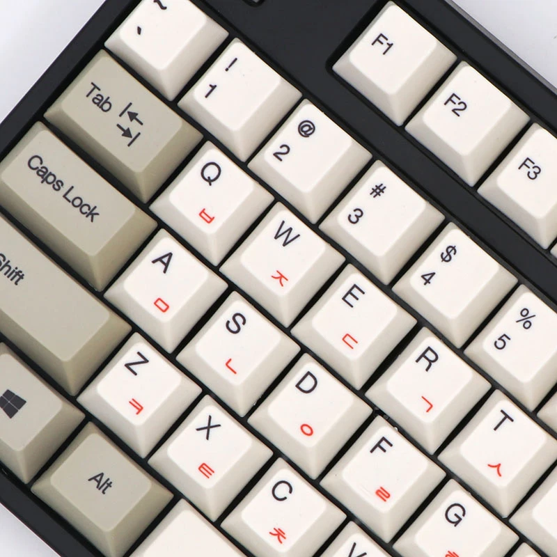 

108-key Russian/Korea/Japanese Root Dye Sublimation OEM Profile Keycaps Thicken PBT Keycaps For Cherry MX Mechanical