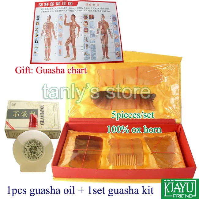 Buy wholesale & retail Traditional Acupuncture Massage tool GuaSha beauty face