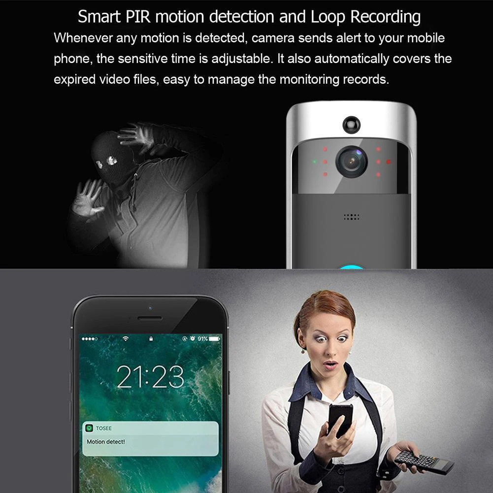 

Wireless WiFi DoorBell Smart Video Phone Door Visual Ring Intercom Secure Camera ABS