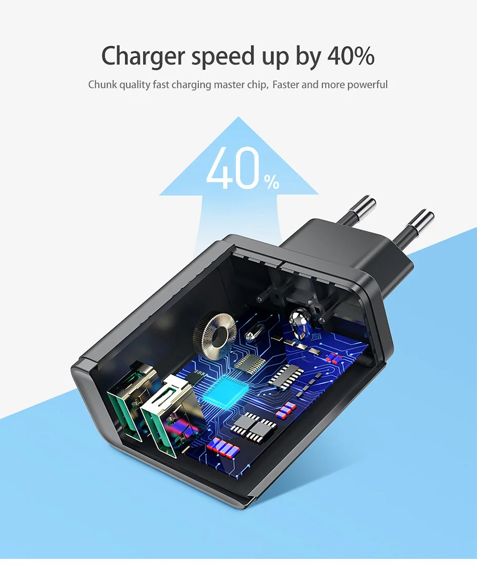 ZNP Quick Charge 3,0 28 Вт QC 3,0 адаптер зарядного устройства с двойным USB ЕС Путешествия стены мобильного телефона Быстрая зарядка для iPhone samsung Xiaomi