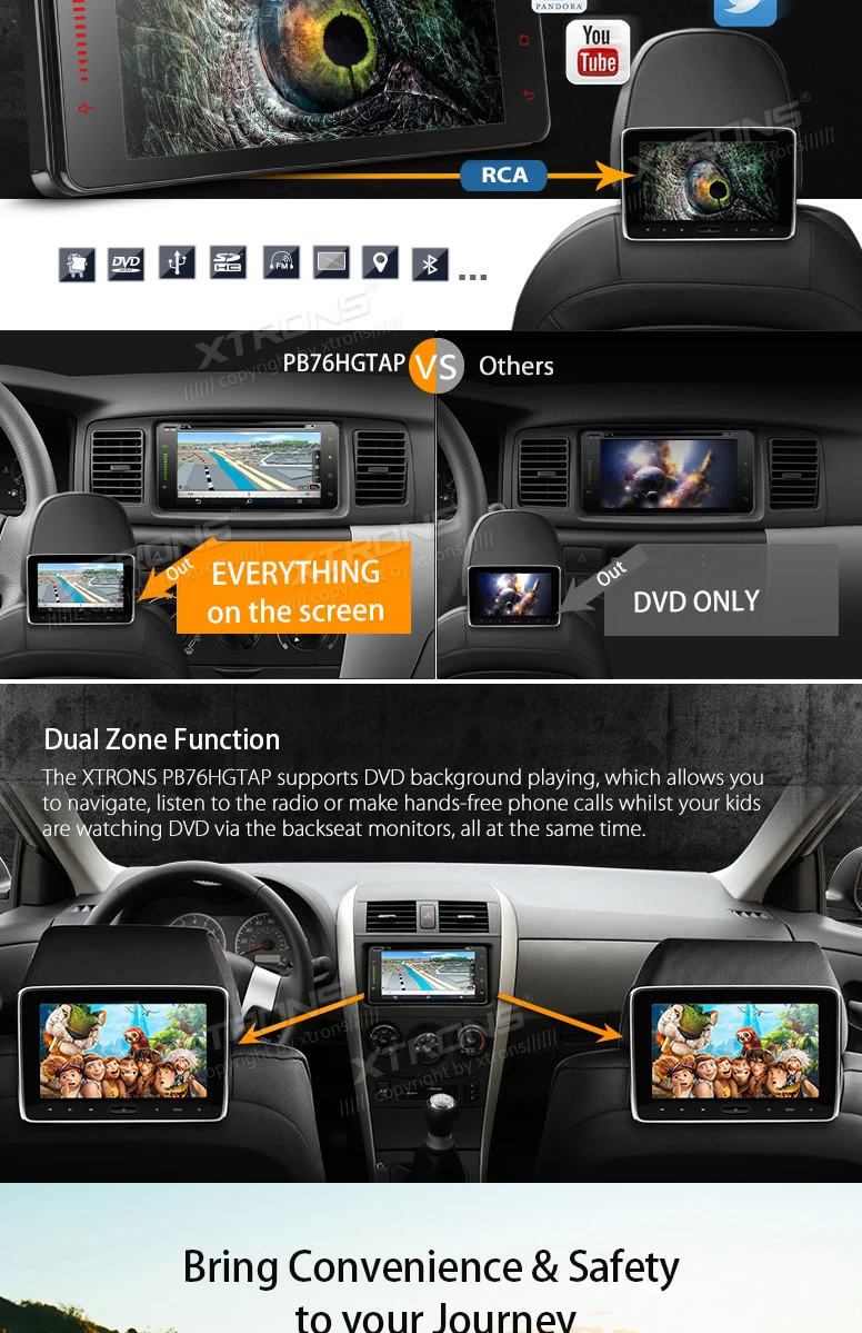 Top Android 6.0 OS 6.95" Octa-Core Car DVD for Toyota Vios 2003-2010 & FJ Cruiser 2003-2010 & Tundra 2003-2006 with 2GB RAM 32GB ROM 10 Top Android 6.0 OS 6.95" Octa-Core Car DVD for Toyota Vios 2003-2010 & FJ Cruiser 2003-2010 & Tundra 2003-2006 with 2GB RAM 32GB ROM 10