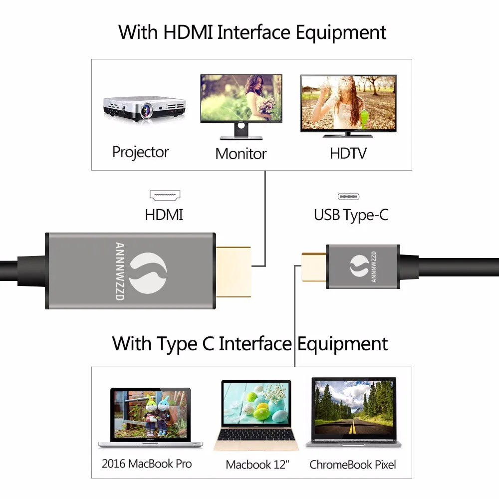 USB C HDMI Cable Type C to HDMI Converter 4K 60Hz 1.8M for MacBook Samsung Galaxy S9/S8/Note 9 Huawei P20 Pro USB-C HDMI Adapter USB C HDMI Cable Type C to HDMI Converter 4K 60Hz 1.8M for MacBook Samsung Galaxy S9/S8/Note 9 Huawei P20 Pro USB-C HDMI Adapter
