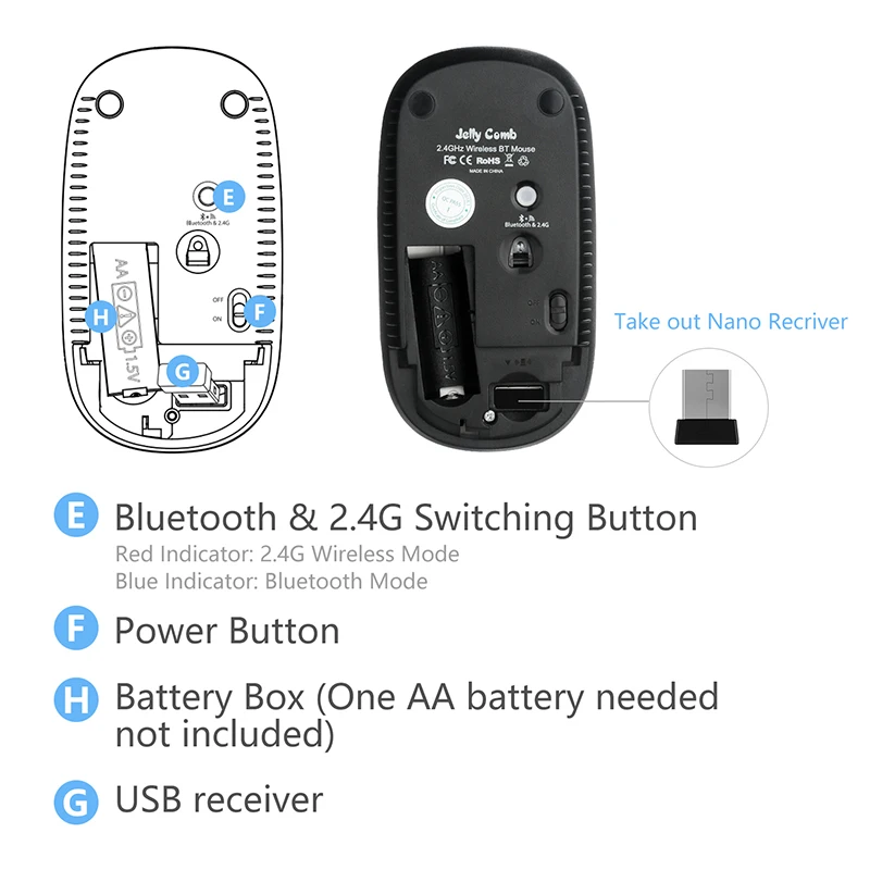 Jelly Comb, два режима, 4,0, Bluetooth и 2,4 ГГц, USB, нано приемник, беспроводная мышь для ПК, ноутбука, 2400 dpi, игровая мышь, бесшумные мыши