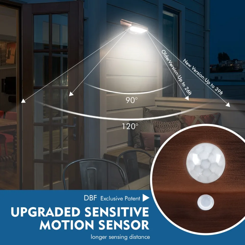 Lâmpada de Parede para Pátio Luz do Sensor de Movimento de Dbf Luz de Segurança sem Fio Impermeável Solar Powered Flood Light 600lm 4 Modo Quintal 36led 9 Luz do sensor de movimento de dbf