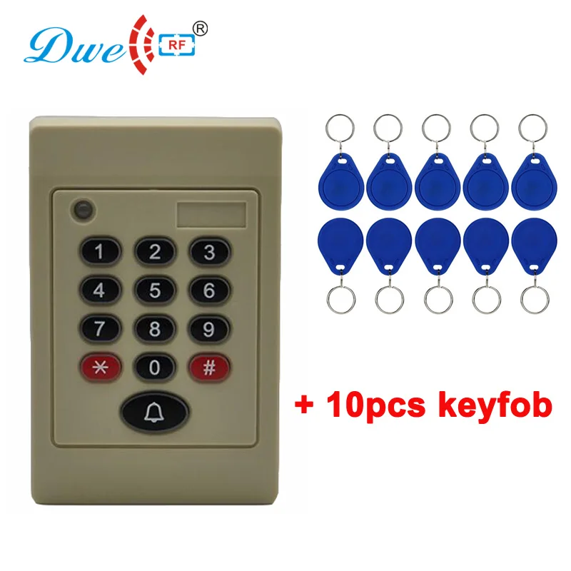 card reader