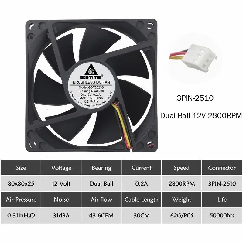 2 шт Gdstime шариковый 80 мм 8 см 8025 чехол для компьютера вентилятор 80x80x25 мм вентилятор охлаждения 5 в 12 В 24 в 48 в PC Laotop охлаждающий охладитель 2PIN 3PIN 4PIN - Цвет лезвия: 12V 3P Ball 2800RPM
