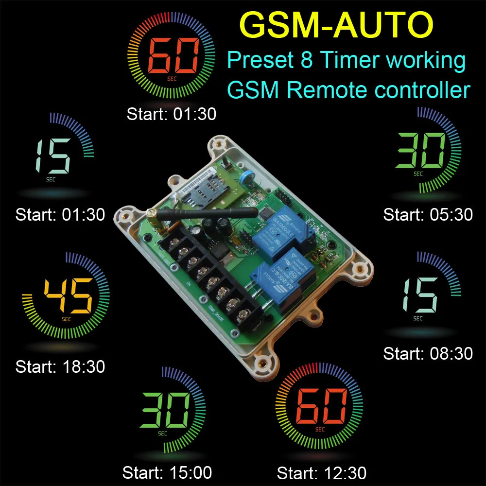4G / 3G / GSM Double relay remote switch controller (SMS Relay switch) Battery on board for power off alarm GSM-RELAY 4G Ver