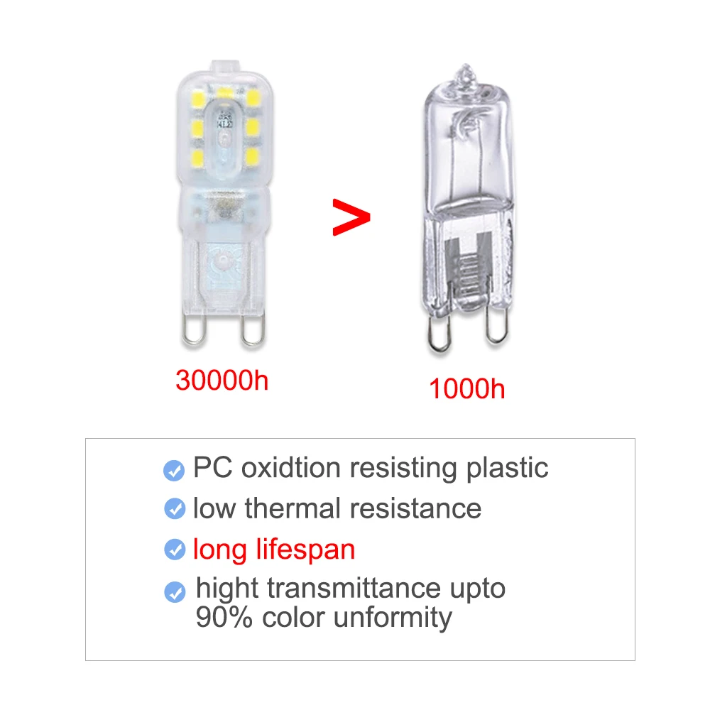 Светодиодная мини лампа G9 220 В 110 SMD 2835 диммируемая светодиодная