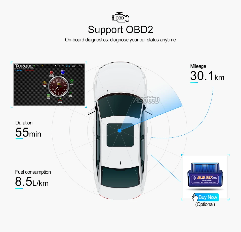 Best EU RU warehouse Asottu  CDZ9081 car dvd player  for Skoda Fabia octavia Superb Yeti Seat Rapid for vw golf tiguan polo passat CC 23