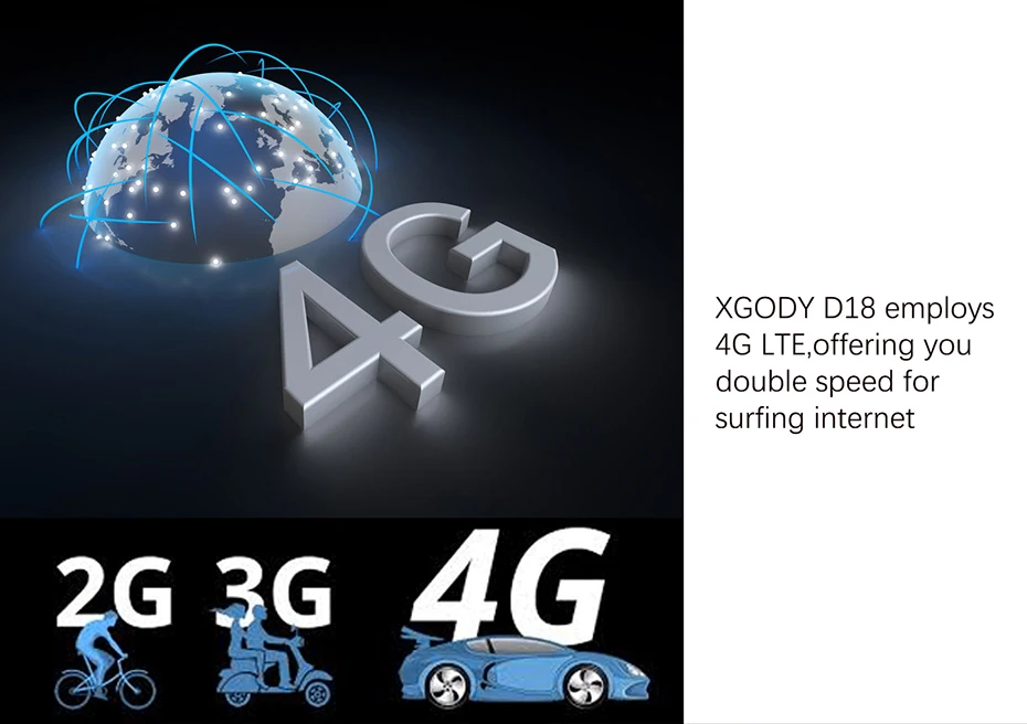 XGODY D18 5,5 дюймов 4G LTE Смартфон Android 6,0 четырехъядерный 1 ГБ ОЗУ 16 Гб ПЗУ 8,0 МП+ 13,0 МП Две sim-карты сотовые телефоны