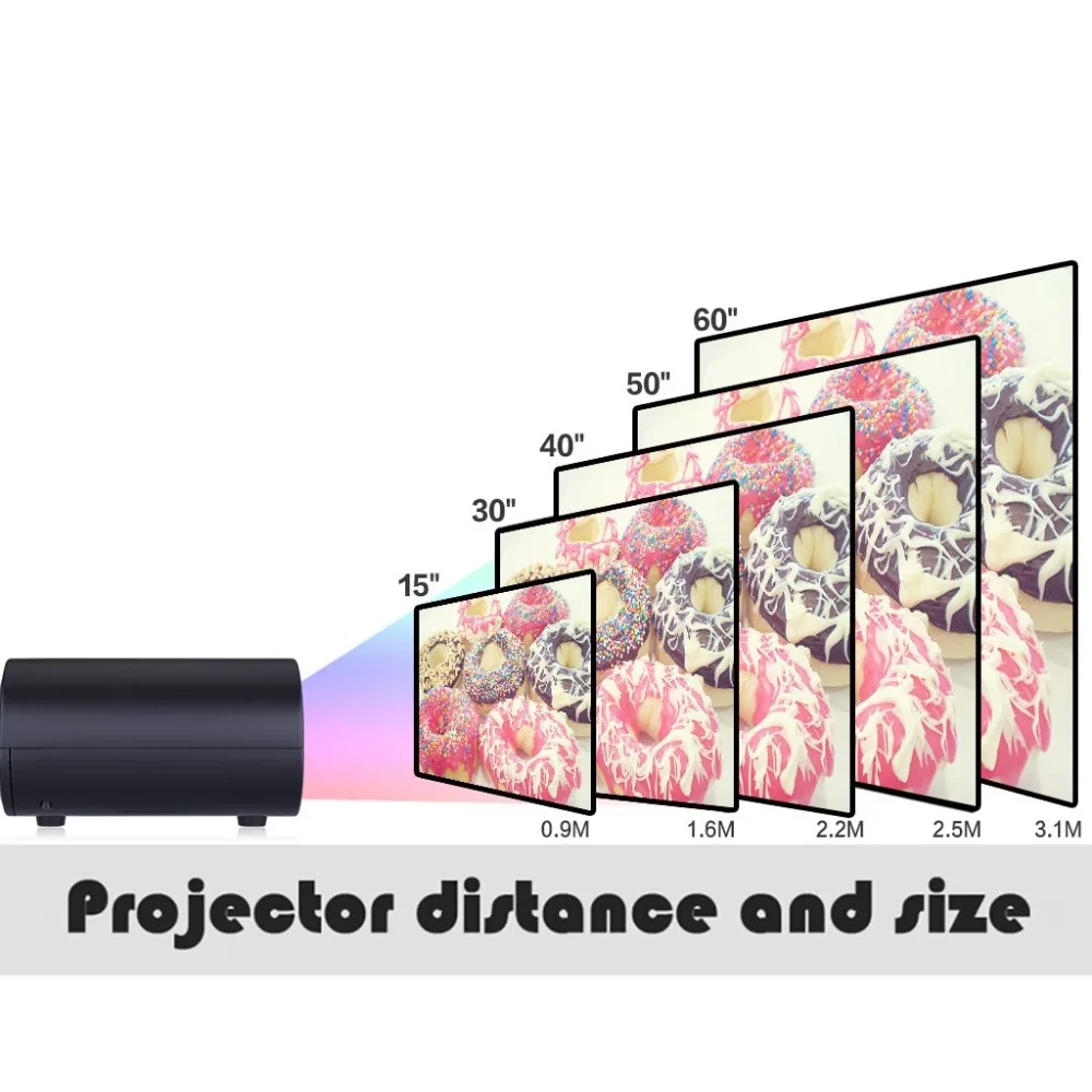 Mini Household HD Miniature Projector 3D Home theater Portable Cell phone projector High quality focusing lens 1080P HD TOP Mini Household HD Miniature Projector 3D Home theater Portable Cell phone projector High quality focusing lens 1080P HD TOP