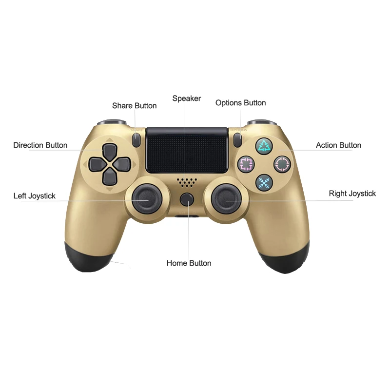 Джойстик проводной Управление ps4 Геймпад для ПК USB кабель sony PS4 PS3 игровые
