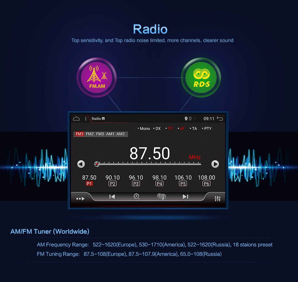 Bosion Android 9,0 автомобильный мультимедийный плеер gps 2 Din PX6 автомобильный dvd для FORD/Focus/S-MAX/Mondeo/C-MAX/Galaxy wifi автомобильный Радио gps 4G64G