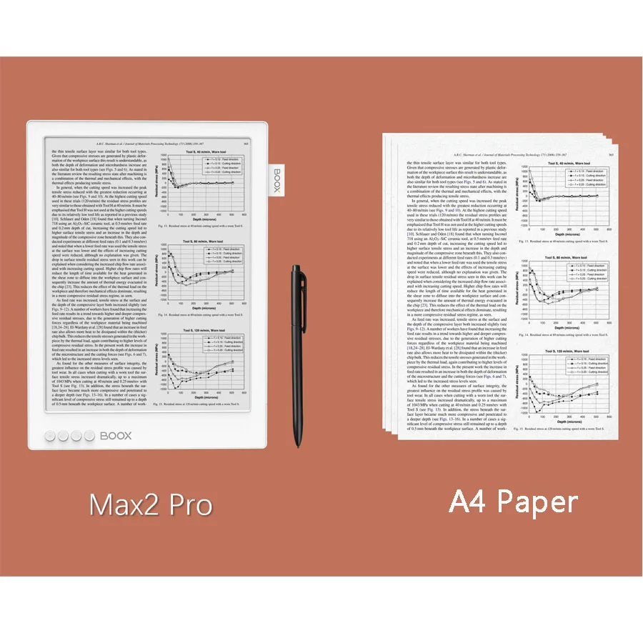 MAX2 PRO