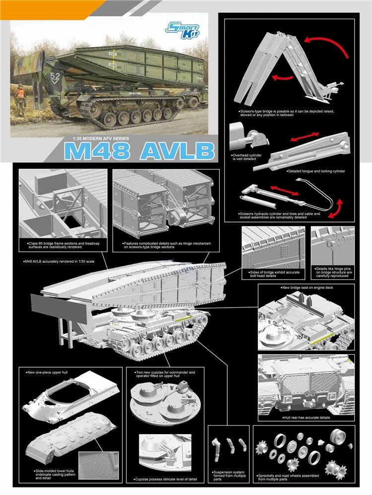 Дракон 3606 1/35 весы M48 avlb