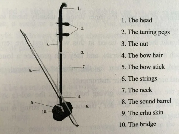 Китайский erhu книга английская версия erhu учебник самообучения Прямая с фабрики все виды высокого класса erhu