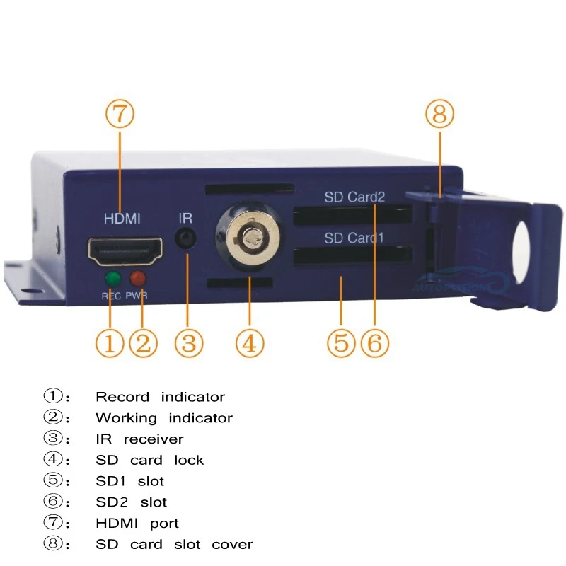 2CH система видеонаблюдения автомобильный видеорегистратор комплект 2CH 5MP DVR пульт дистанционного управления с 1080P AHD камерой для сетевого автомобиля, такси, фургон, грузовик заднего вида
