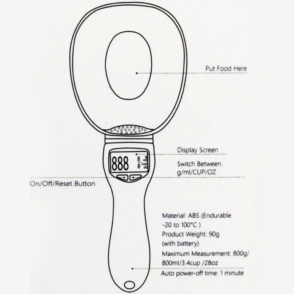 Корм для домашних животных, мерная ложка и чашка, переносные съемные цифровые весы для еды, ложка с ЖК-дисплеем для измерения домашних животных